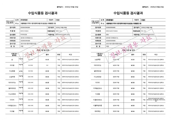 소림마라, 목이버섯·백목이버섯 검사 결과 모든 항목 ‘적합’