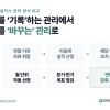온실가스 ‘이중 대응’ 지자체 60곳… 탄소배출권산업협회 “이듬해 나오는 결과보고서로는 그해 대응 못 해”