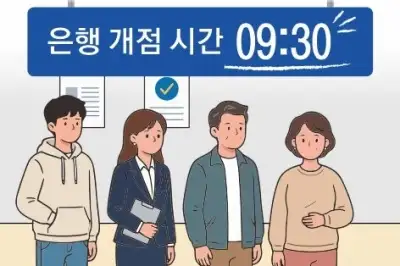 고객은 뒷전 ‘은행 워라밸’