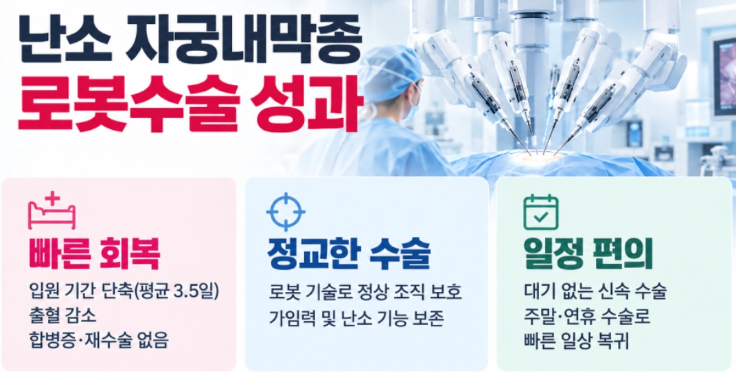 제공= 에이치플러스 양지병원.