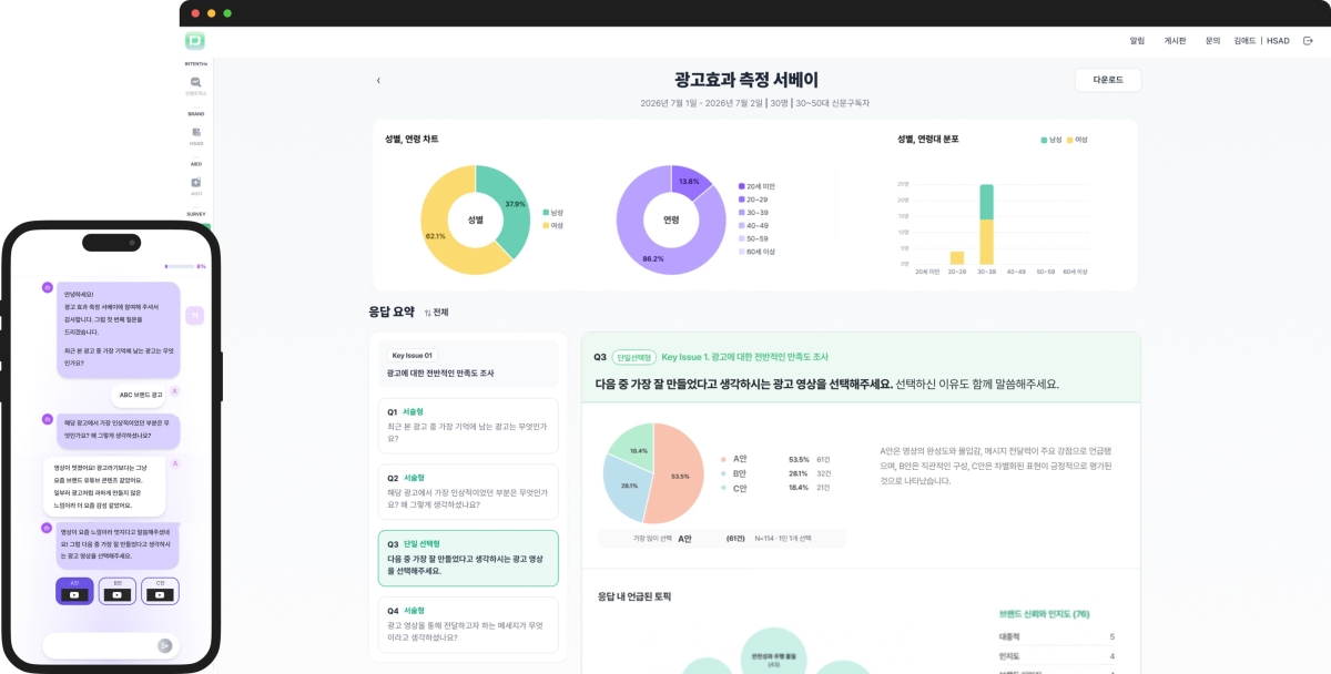 HSAD 사내 인공지능(AI) 에이전트 중 리서치 에이전트를 활용한 조사 및 분석 화면. HSAD 제공