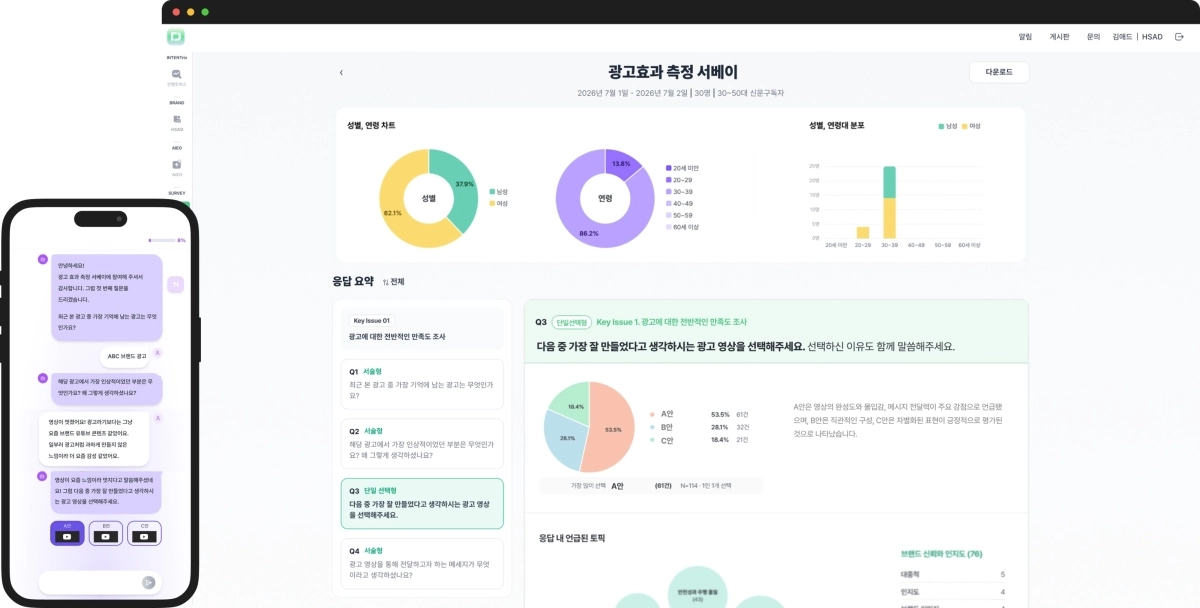 HSAD 사내 인공지능(AI) 에이전트 중 리서치 에이전트를 활용한 조사 및 분석 화면. HSAD 제공