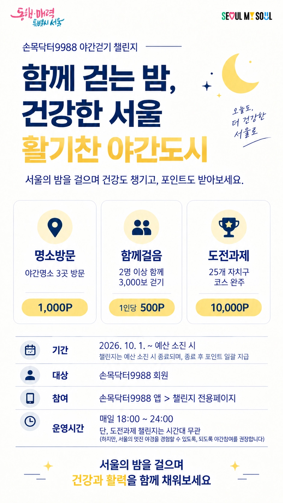 야간걷기 챌린지 홍보 포스터. 서울시 제공