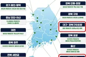 광양시, 국가첨단전략산업 이차전지 특화단지 지정 쾌거···645만평 규모