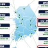 광양시, 국가첨단전략산업 이차전지 특화단지 지정 쾌거···645만평 규모