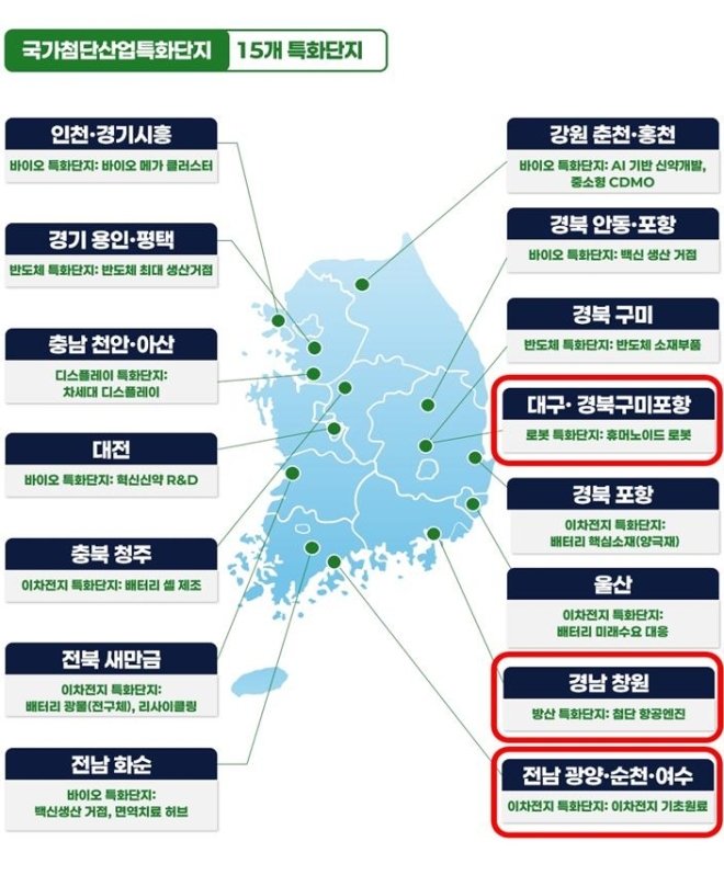 광양시, 국가첨단전략산업 이차전지 특화단지 지정 쾌거···645만평 규모