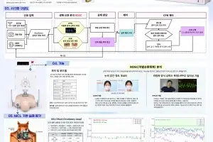 한기대 학생들 ‘지능형 심폐소생술 로봇’, 전국 최고 등극