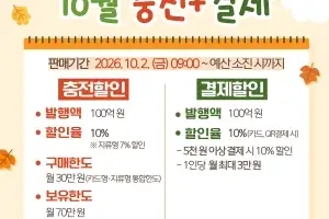 여수시, 섬섬여수페이 특별 할인 추진