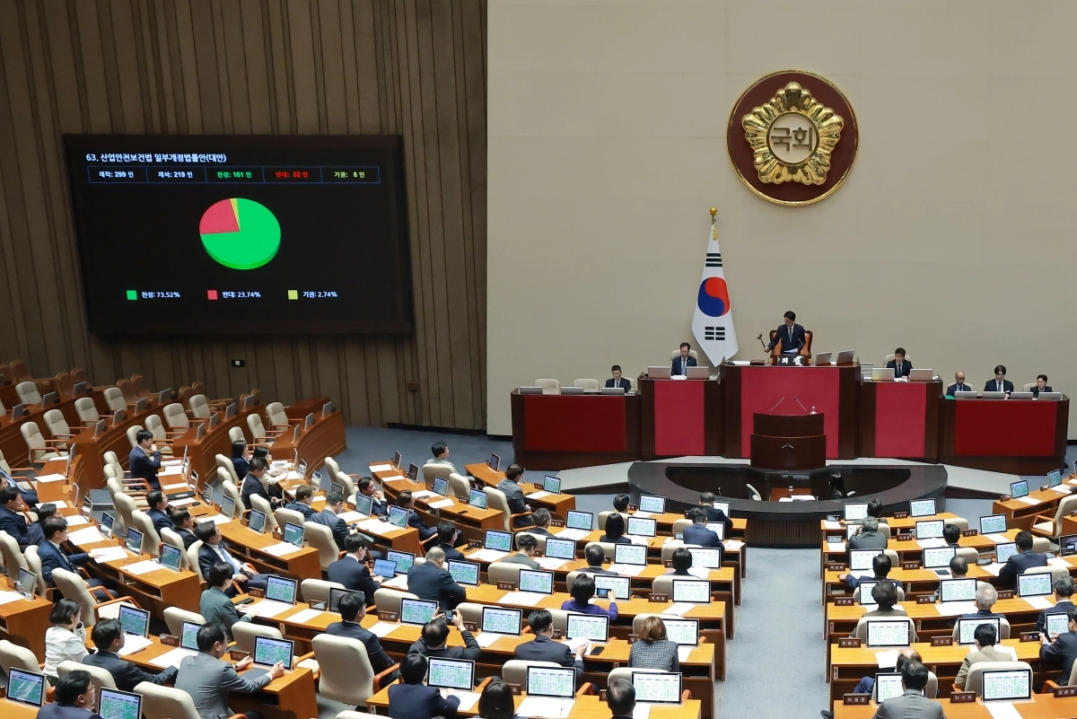 1일 국회에서 열린 정기국회 제10차 본회의에서 산업재해로 연간 3명 이상 사고가 발생하는 기업에 영업이익의 최대 5% 과징금을 부과하는 산업안전보건법 일부개정법률안이 국민의힘 의원들의 반대 속에 통과되고 있다. 연합뉴스