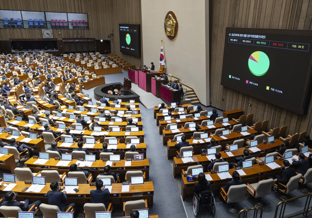 1일 국회에서 열린 제439회(정기회) 10차 전체 회의에서 ‘응급실 뺑뺑이’ 방지 법안인 응급의료에 관한 법률 개정안이 표결을 통해 통과되고 있다. 연합뉴스