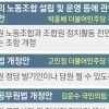 교원단체 “학교 밖 정치기본권 보장”… 학부모 ‘교실 안 편향적 교육’에 불안