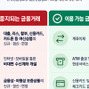 “대출·계좌 개설, 미리 처리하세요”…5일 오전 일부 서비스 중지