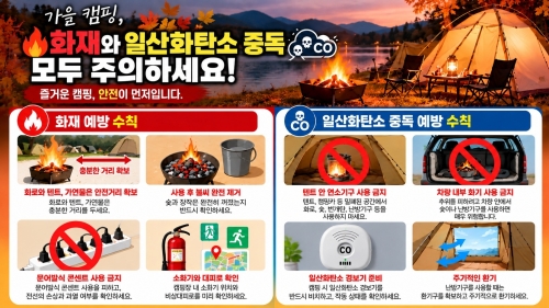 캠핑 안전 수칙. 전북소방본부 제공