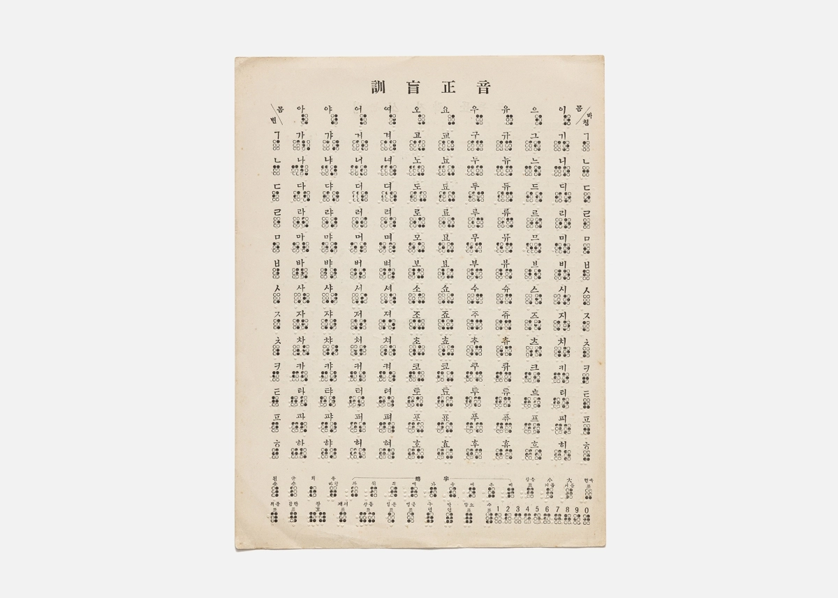 국립한글박물관이 소장한 국가등록문화유산 ‘훈맹정음’(1926)은 “맹인을 가르치는 바른 소리”라는 뜻을 담아 작성한 한글 점자표다. 송암 박두성은 1923년 조선어점자연구위원회를 조직한 후 제자들과 한글 점자를 연구한 지 3년 만인 1926년에 훈맹정음을 발표했다. 국립세계문자박물관 제공