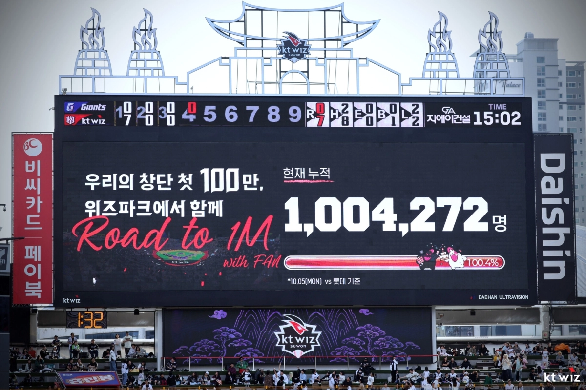 kt가 5일 창단 이후 처음으로 홈관중 100만명을 돌파한 뒤 전광판에 축하 메시지를 내보내고 있다.     kt 위즈 제공