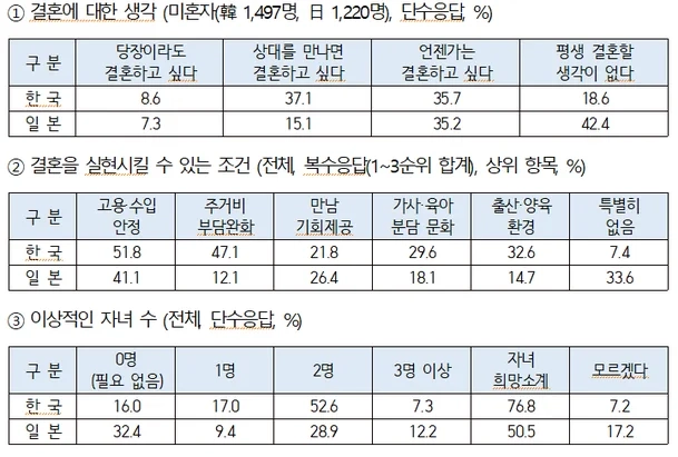사진제공=대한상공회의소