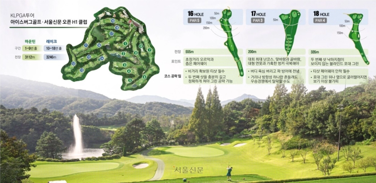 한국여자프로골프(KLPGA)투어 아이스버그골프·서울신문 오픈이 열리는 경기 이천시 H1 클럽 17번 홀(파3) 모습. 이번 대회 가장 까다로운 코스인 17번 홀은 우승경쟁의 향방을 좌우하는 최대 승부처가 될 것으로 보인다. 이지훈 기자