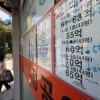 부동산 ‘닥공’… 강남 ‘과열 억제’ 속 전월세는 더 뛰었다