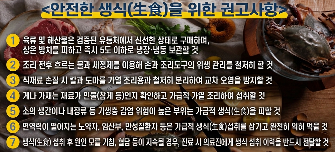안전한 생식을 위한 권고사항. 삼성서울병원 영양팀 제공.