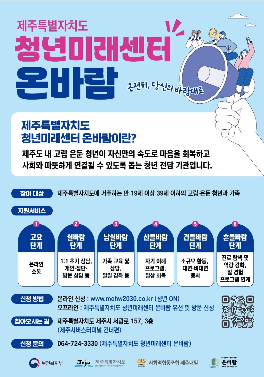 제주도는 고립·은둔 청년과 가족을 지원하는 전담기관인 ‘제주청년미래센터 온바람’ 운영을 시작한다. 제주도 제공