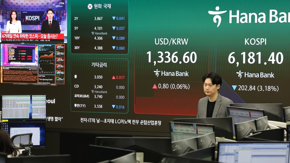 코스피·코스닥, 연이틀 급락세