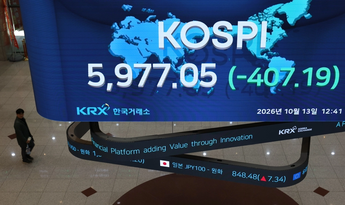 코스피, 급락해 ‘6천피’ 밑으로