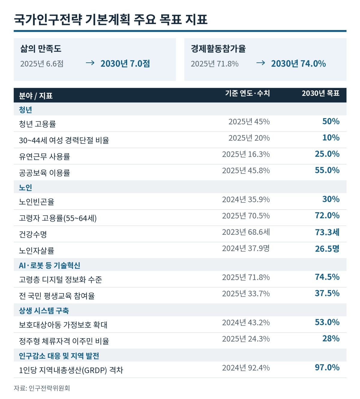 AI 생성 그래픽. 서울신문 DB