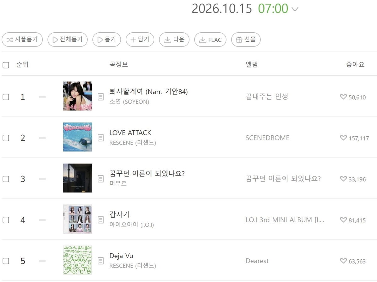 10월 15일 멜론 차트 캡처