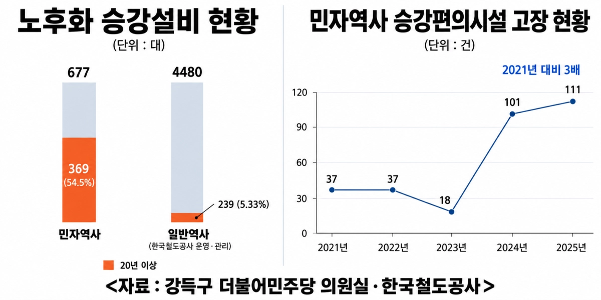 챗GPT 생성