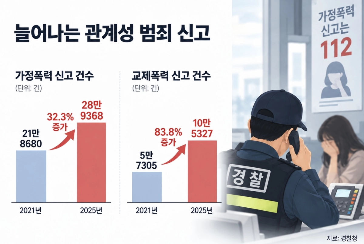 기사 내용을 바탕으로 한 인공지능(AI) 생성 이미지