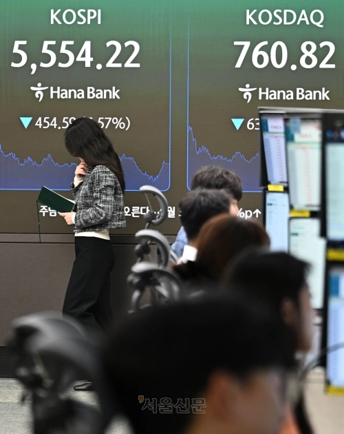 속절없이 휘청이는 증시