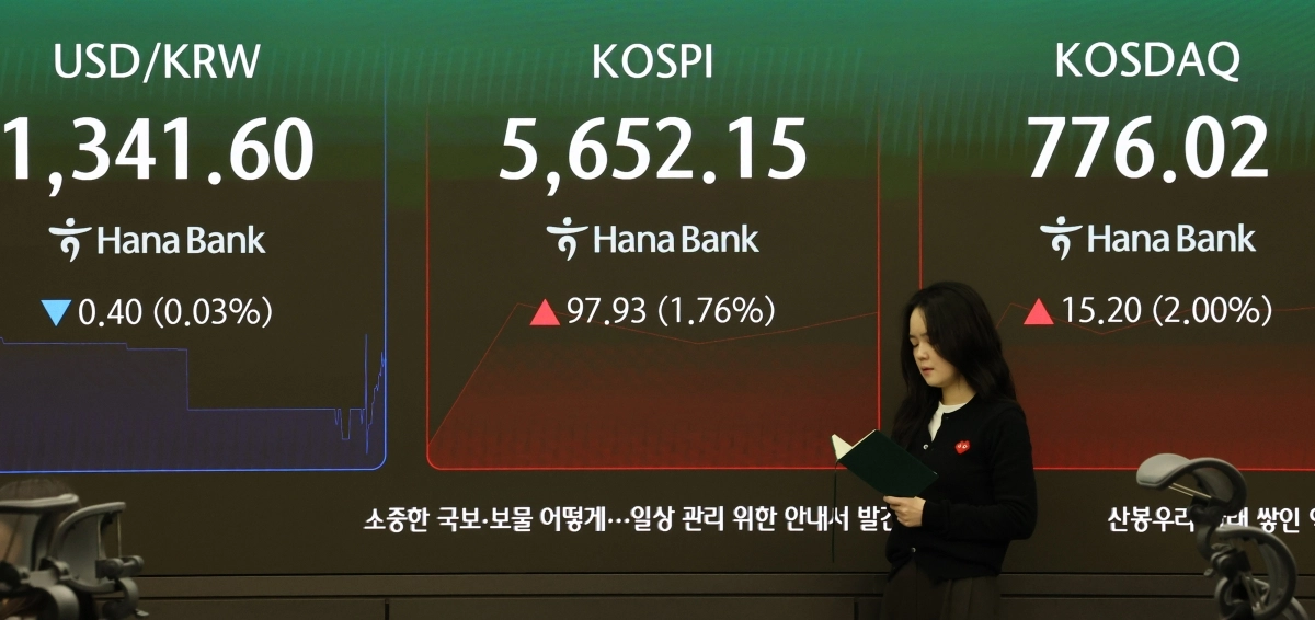 16일 서울 중구 하나은행 본점 딜링룸 전광판에 코스피와 코스닥, 원/달러 환율이 표시돼 있다. 이날 코스피는 장 초반 1%대 상승률을 나타내고 있다. 오전 9시 1분 현재 코스피는 전날보다 88.03(1.58%) 오른 5,642.25다. 연합뉴스