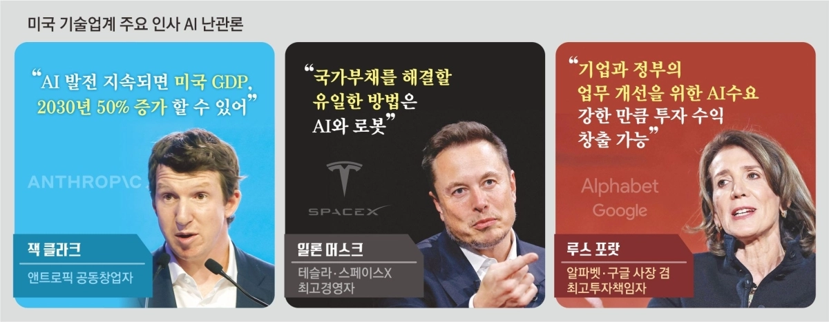 파리 로이터 연합뉴스·방콕 EPA 연합뉴스·워싱턴 AFP 연합뉴스 제공. 그래픽 서울신문