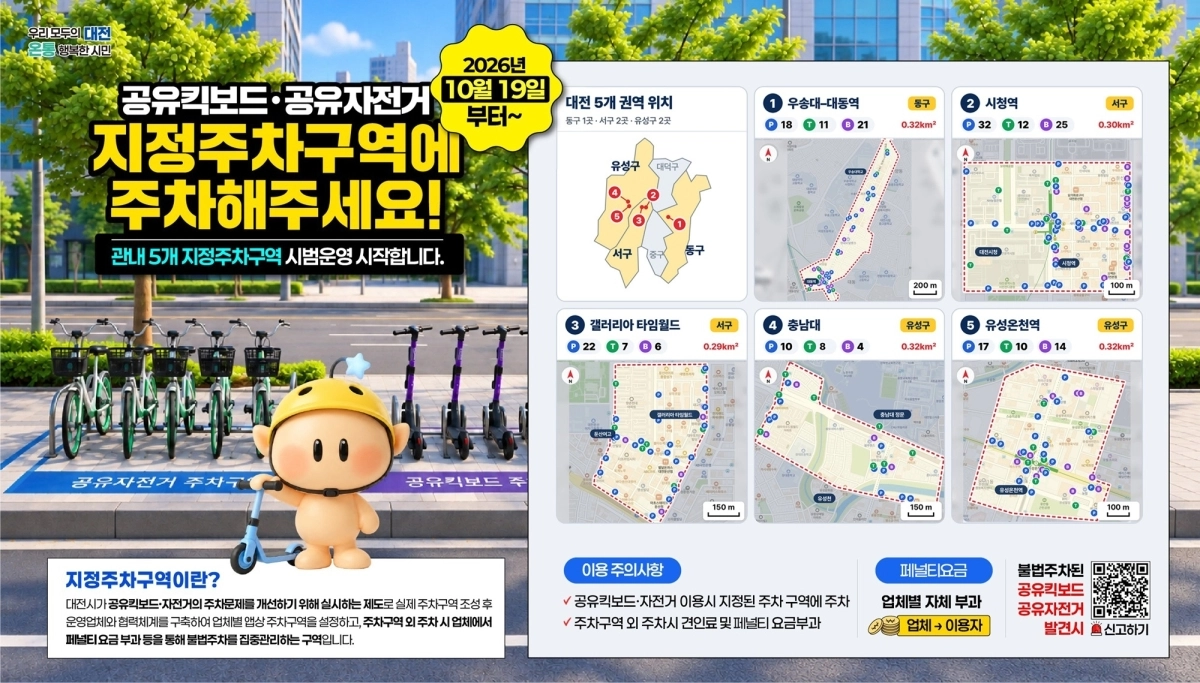 대전 ‘공유 킥보드·자전거 지정 주차 구역’ 안내도