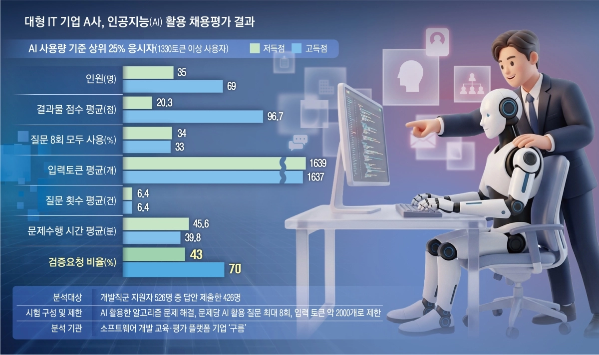 서울신문