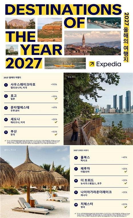 부산,  익스피디아 ‘2027 올해의 여행지’ 선정. 부산관광공사 제공