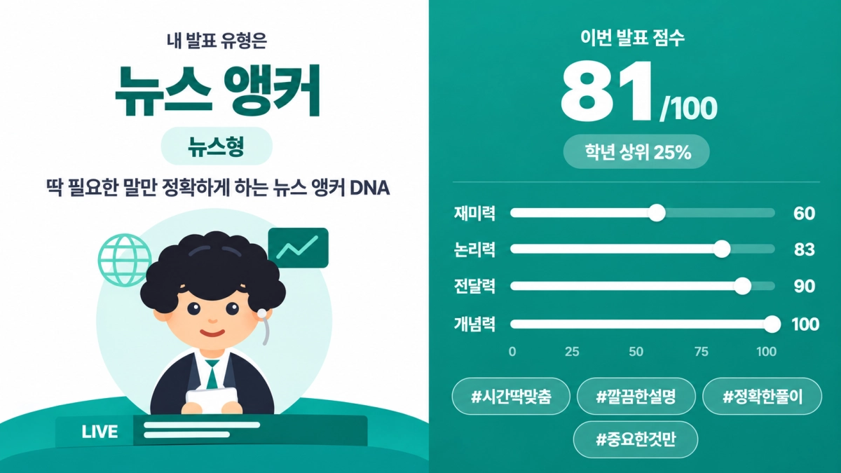 ▲올림피아드교육 제공