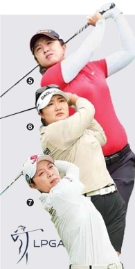 한국여자프로골프(KLPGA)투어와 미국여자프로골프(LPGA)투어를 대표하는 선수들의 자존심 대결인 LPGA투어 BMW 레이디스 챔피언십(총상금 235만 달러)이 22일부터 나흘 동안 전남광주 해남군 파인비치 골프링크스(GL)에서 열린다. LPGA투어에선 김세영⑤, 유해란⑥, 김효주⑦가 우승을 노린다. KLPGA·BMW 코리아 제공