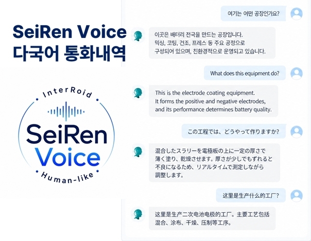 사진=인터로이드 제공