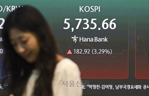 21일 서울 중구 하나은행 본점 딜링룸에 종가가 표시돼 있다.  이지훈 기자