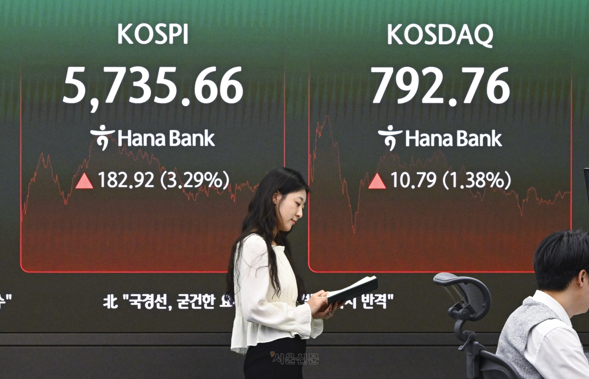 개미들 ‘단일 레버리지 ETF’ 투자… 석 달간 6.3조 날렸다 | 서울신문