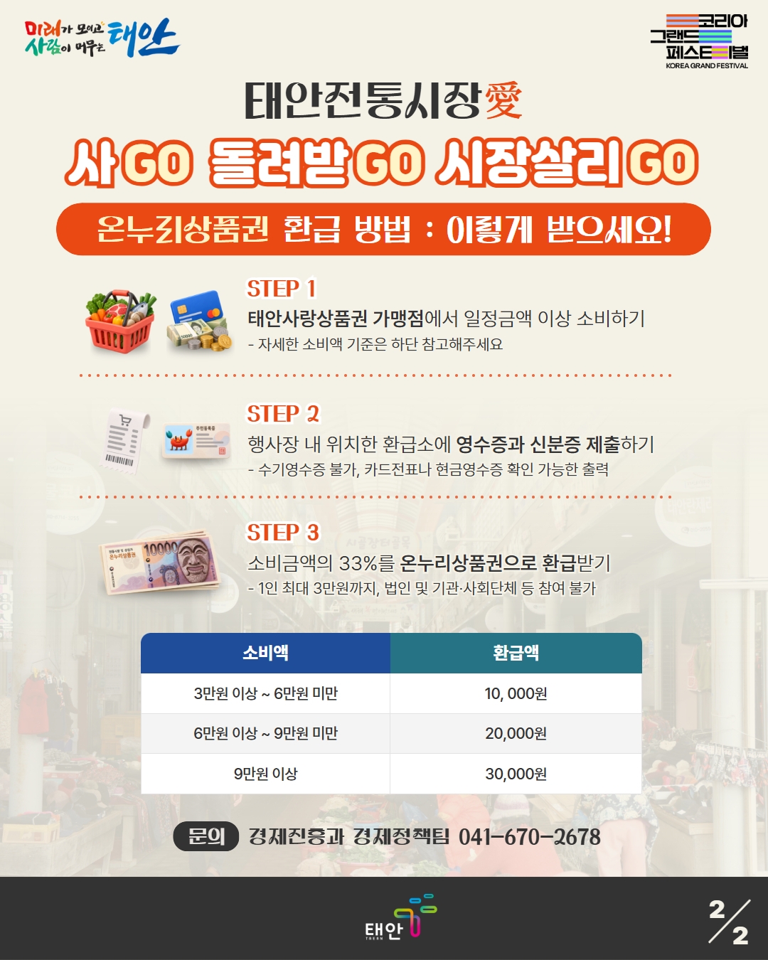 충남 태안군 ‘온누리상품권 환급행사’ 안내문. 군 제공