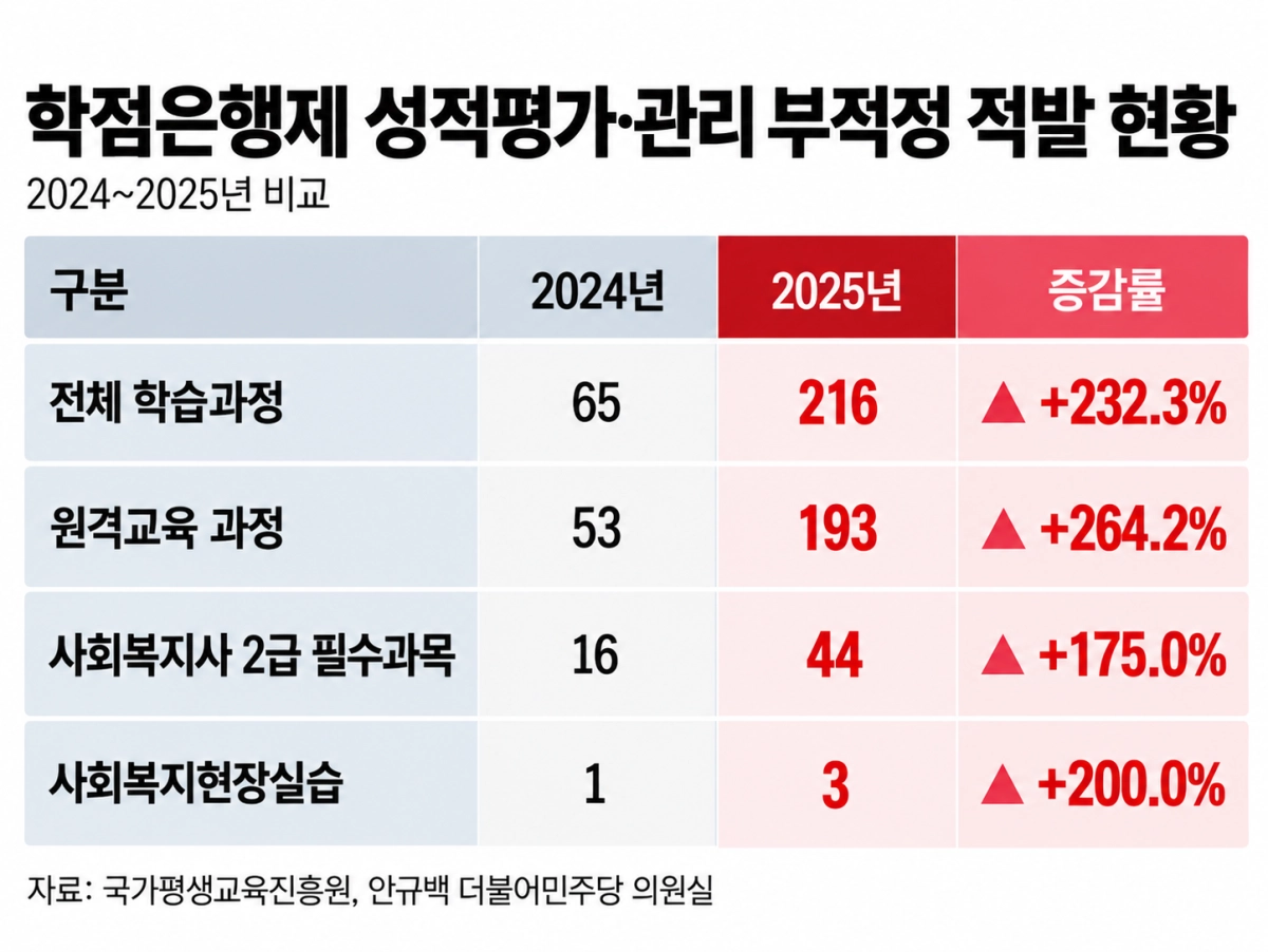 인공지능(AI)로 생성한 이미지.