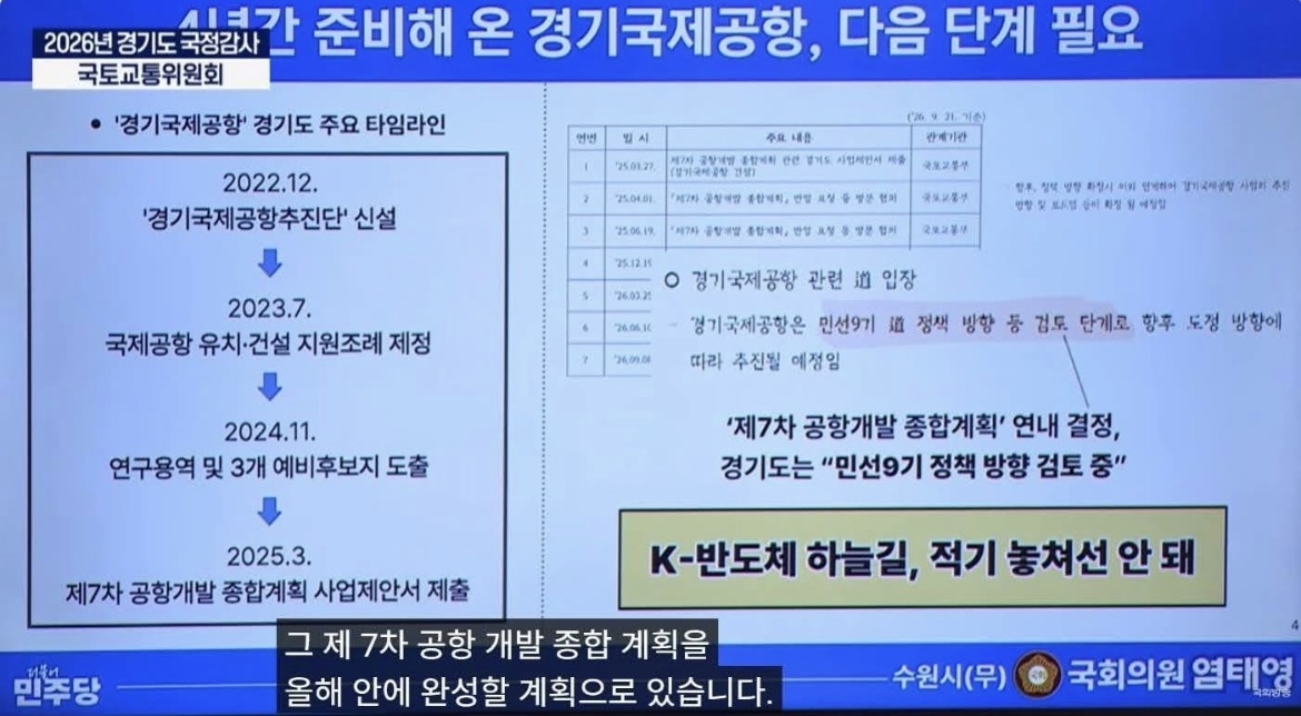 경기국제공항 추진 일지. 염태영 더불어민주당 의원 페이스북 캡처