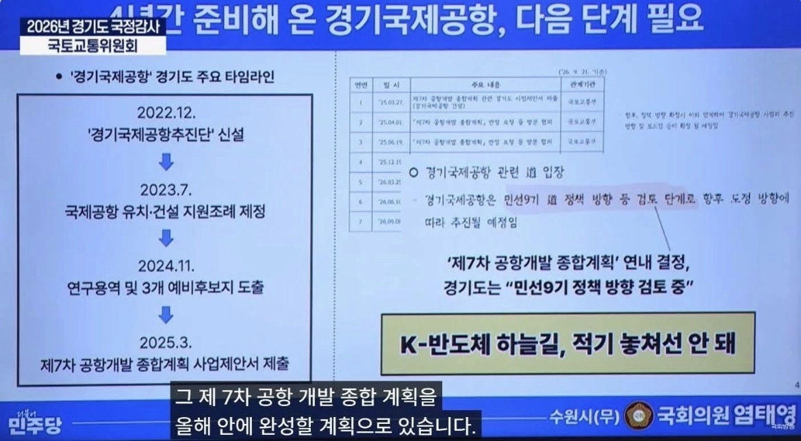 경기국제공항 추진 일지. 염태영 더불어민주당 의원 페이스북 캡처