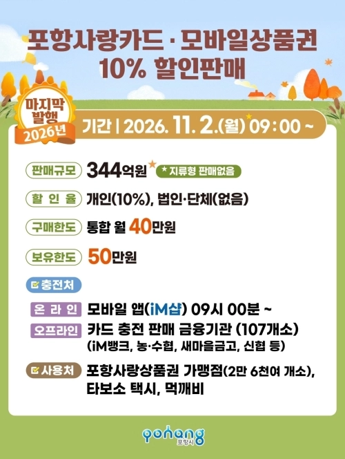 포항사랑상품권 판매 안내 포스터. 포항시 제공