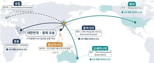 아태 AI 특화지구(AHAP) 조성 사업 해외 실증 체계. 충북도 제공.
