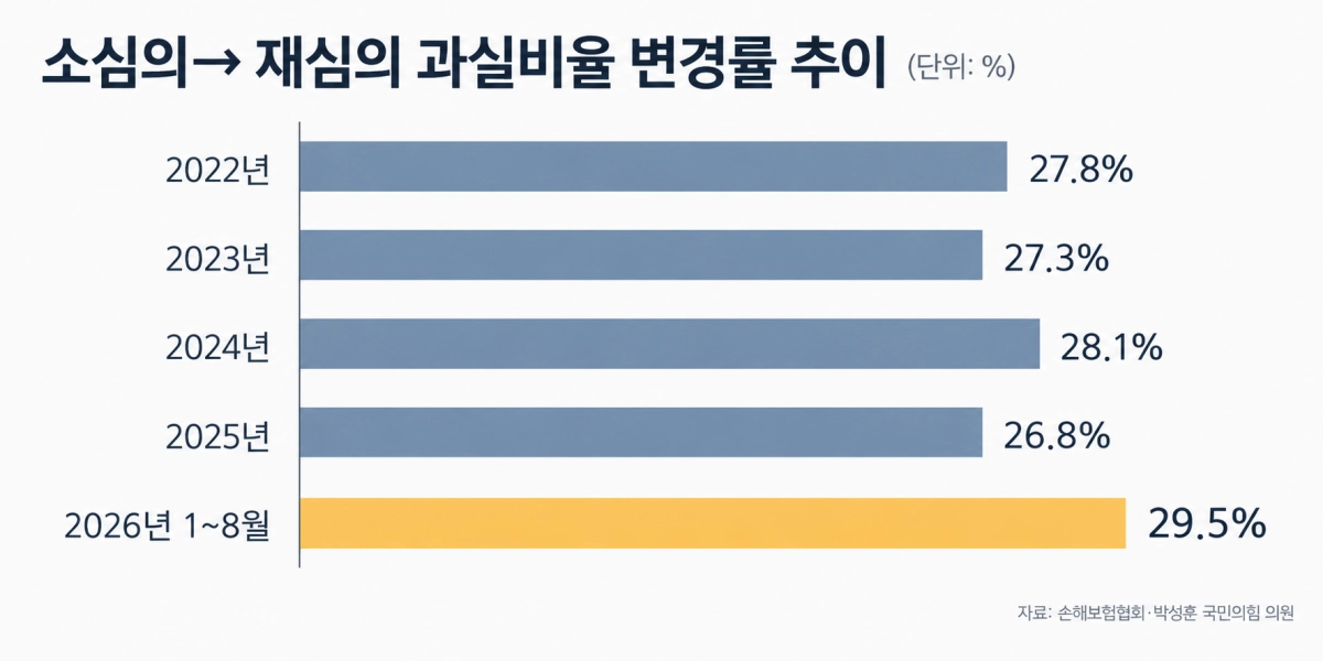 생성형 인공지능(AI)으로 생성한 이미지.