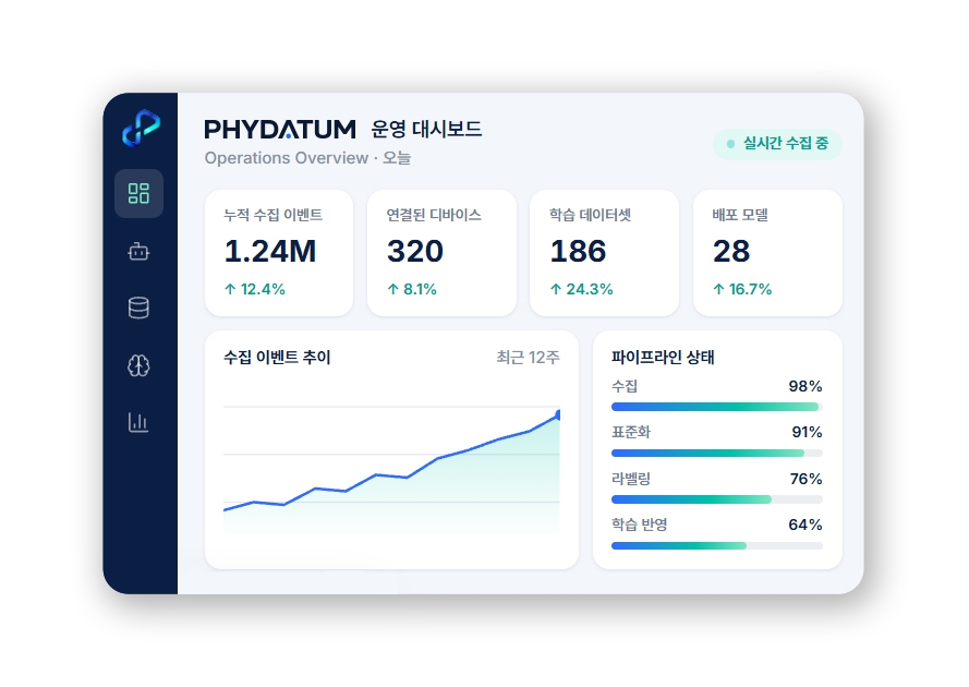 (아이엘 제공)