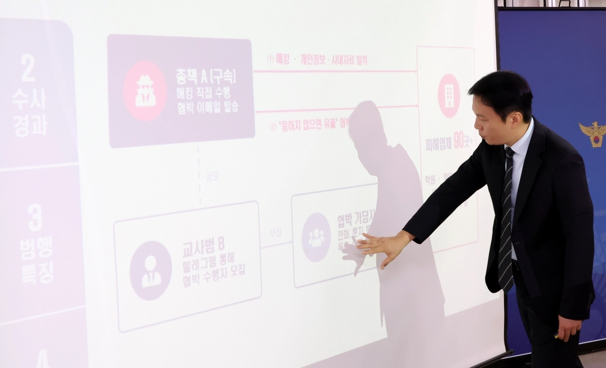 생성형 인공지능(AI)으로 해킹 협박 일당검거 브리핑